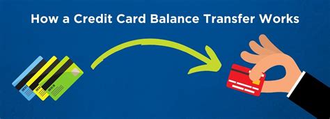 balance transfer card rates ireland.